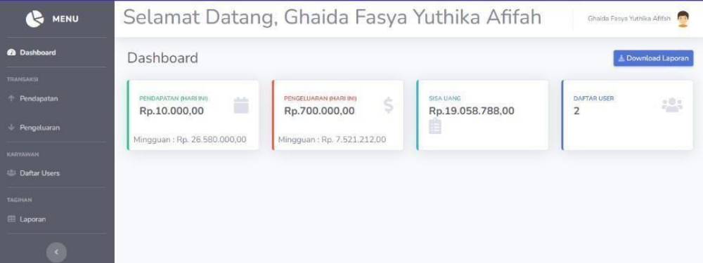 MSME Financial Recording